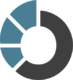 Open Finance