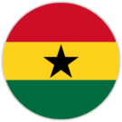 Ghana flag icon